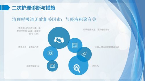 a0101 肺部感染护理查房PPT课件24页可编辑无水印 第13页