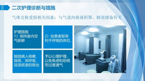 a0101 肺部感染护理查房PPT课件24页可编辑无水印 第14页