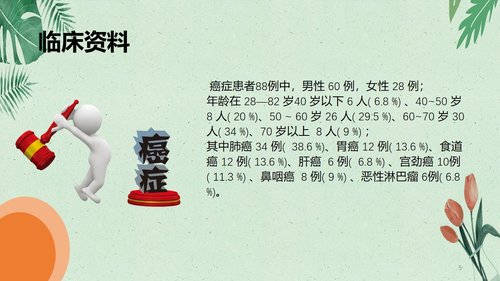 a0102 肿瘤病人的疼痛护理PPT课件20页可编辑无水印 第5页