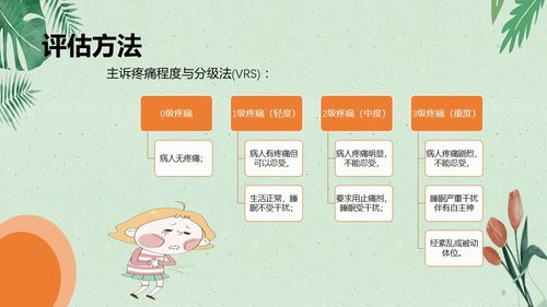 a0102 肿瘤病人的疼痛护理PPT课件20页可编辑无水印 第8页