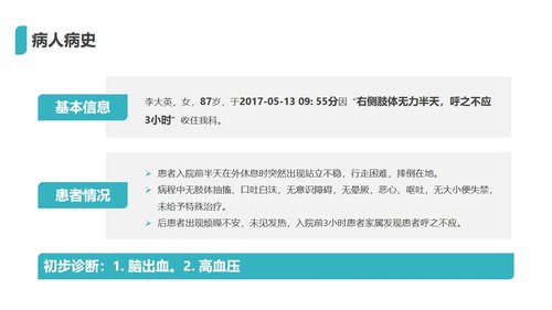 a0105 脑出血护理查房PPT课件29页可编辑无水印 第3页