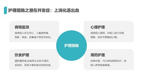 a0105 脑出血护理查房PPT课件29页可编辑无水印 第13页