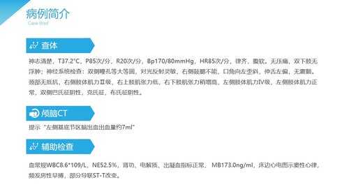 a0106 脑出血护理查房2PPT课件21页可编辑无水印 第5页