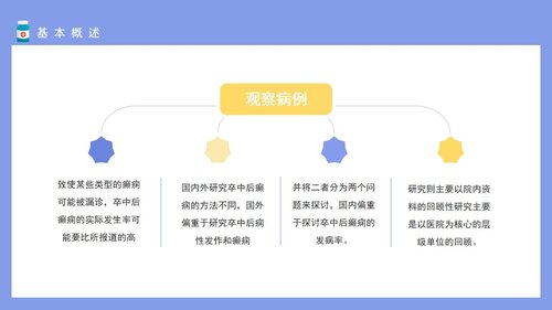 a0108 脑卒中后癫痫发作类型与临床治疗介绍PPT课件20页可编辑无水印 第4页