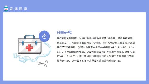 a0108 脑卒中后癫痫发作类型与临床治疗介绍PPT课件20页可编辑无水印 第6页