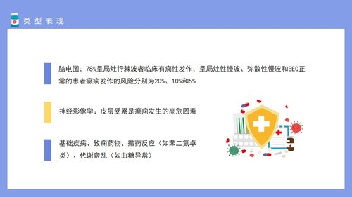 a0108 脑卒中后癫痫发作类型与临床治疗介绍PPT课件20页可编辑无水印 第10页