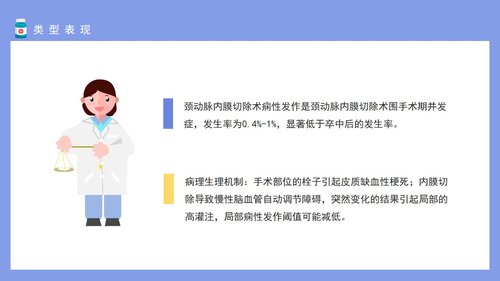 a0108 脑卒中后癫痫发作类型与临床治疗介绍PPT课件20页可编辑无水印 第11页