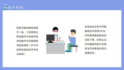 a0108 脑卒中后癫痫发作类型与临床治疗介绍PPT课件20页可编辑无水印 第13页