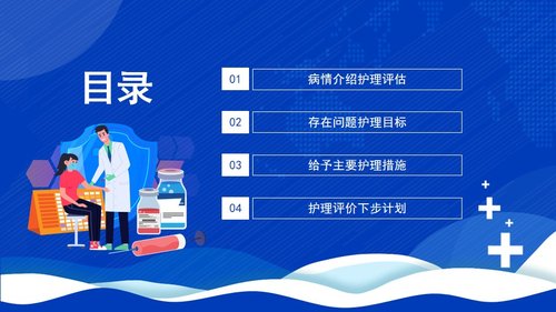 a0109 脑卒中护理查房(1)PPT课件19页可编辑无水印 第2页