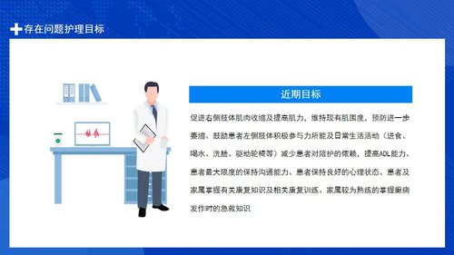 a0109 脑卒中护理查房(1)PPT课件19页可编辑无水印 第7页