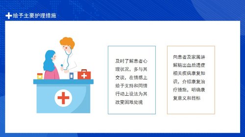 a0109 脑卒中护理查房(1)PPT课件19页可编辑无水印 第9页