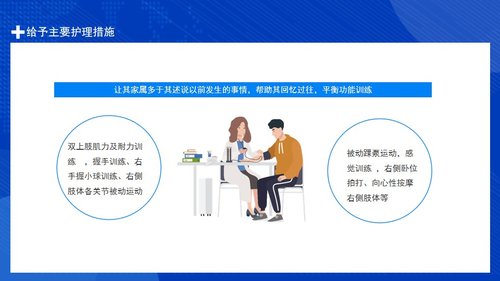 a0109 脑卒中护理查房(1)PPT课件19页可编辑无水印 第11页