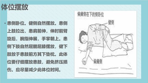 a0110 脑梗死病人的护理PPT课件18页可编辑无水印 第13页