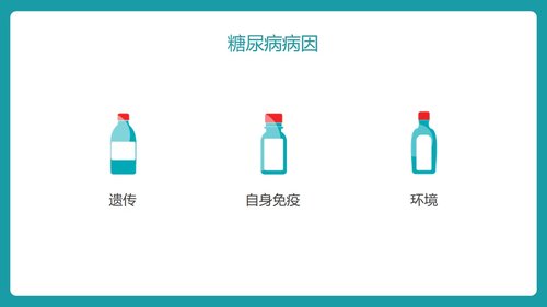 a0112 防治糖尿病护理查房PPTPPT课件27页可编辑无水印 第3页