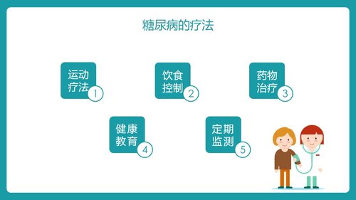 a0112 防治糖尿病护理查房PPTPPT课件27页可编辑无水印 第6页