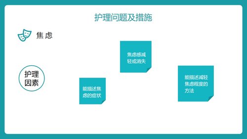 a0112 防治糖尿病护理查房PPTPPT课件27页可编辑无水印 第11页
