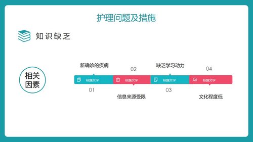 a0112 防治糖尿病护理查房PPTPPT课件27页可编辑无水印 第12页