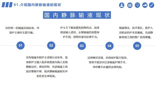 a0113 静脉输液的安全问题PPT课件30页可编辑无水印 第3页