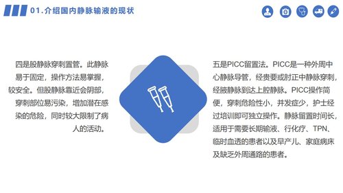 a0113 静脉输液的安全问题PPT课件30页可编辑无水印 第5页