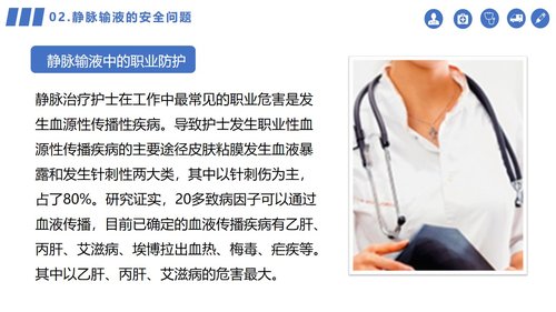 a0113 静脉输液的安全问题PPT课件30页可编辑无水印 第13页