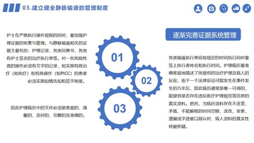 a0113 静脉输液的安全问题PPT课件30页可编辑无水印 第15页