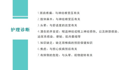 a0115 颈椎病护理查房PPT课件45页可编辑无水印 第10页