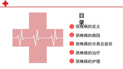 a0116 颈椎病的护理查房PPT课件22页可编辑无水印 第2页