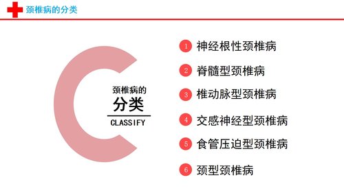 a0116 颈椎病的护理查房PPT课件22页可编辑无水印 第4页