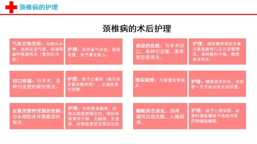 a0116 颈椎病的护理查房PPT课件22页可编辑无水印 第9页