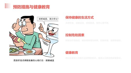 PPT预览