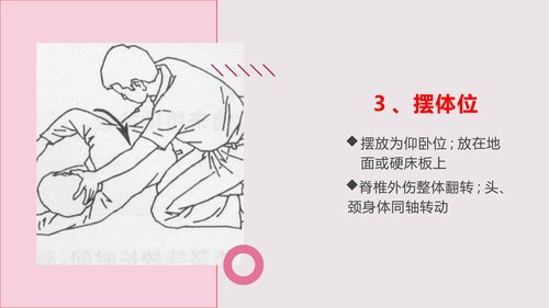 幻灯片15