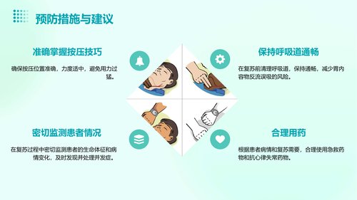 幻灯片20