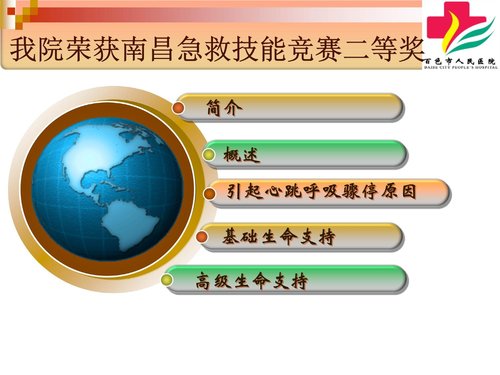 幻灯片2