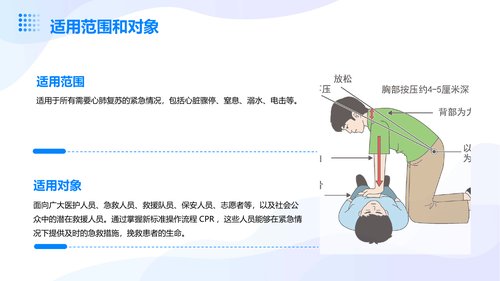 幻灯片5