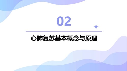 幻灯片6
