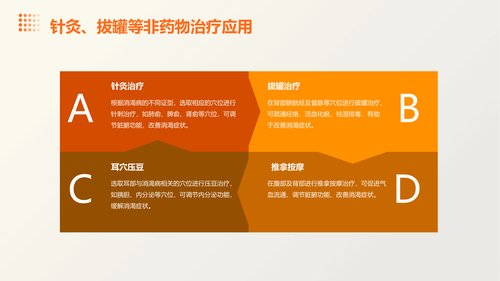 幻灯片14