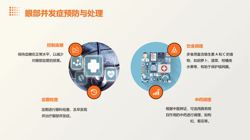 幻灯片20