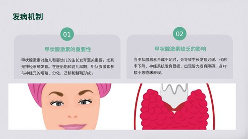 幻灯片10
