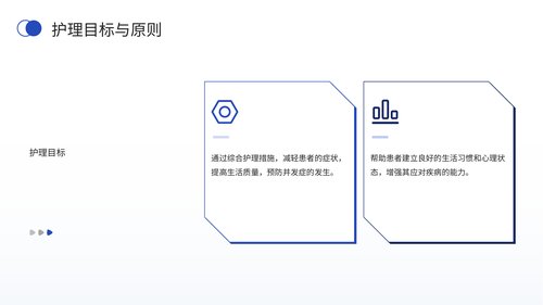 幻灯片5