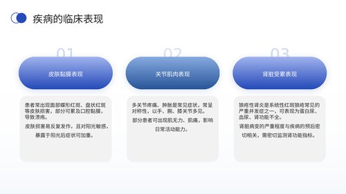 幻灯片6