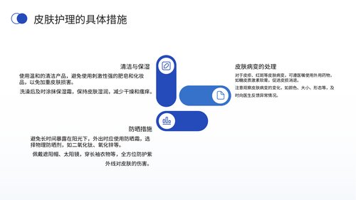 幻灯片9