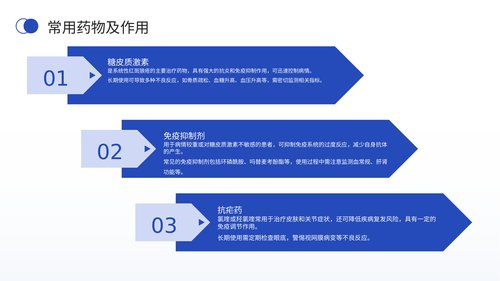 幻灯片14