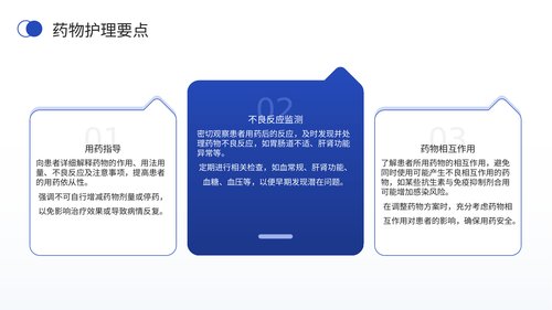 幻灯片15