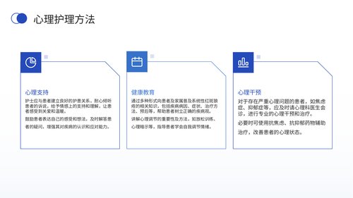 幻灯片18