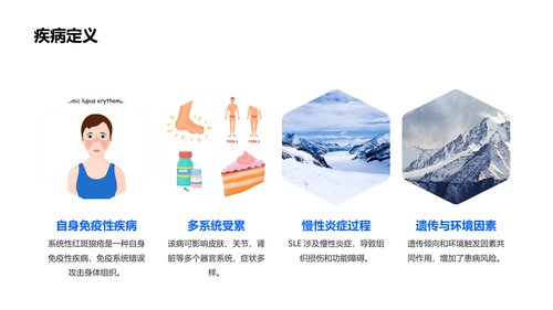 幻灯片4