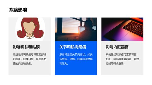幻灯片6