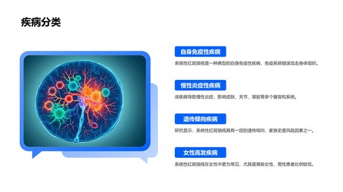 幻灯片7