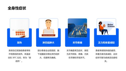 幻灯片16