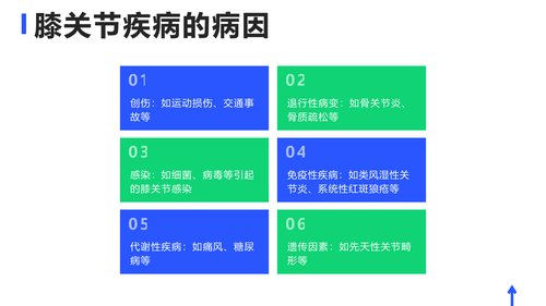 幻灯片4