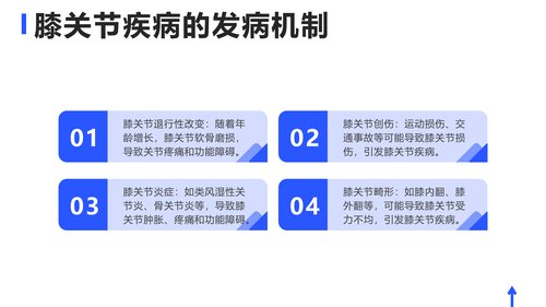 幻灯片5